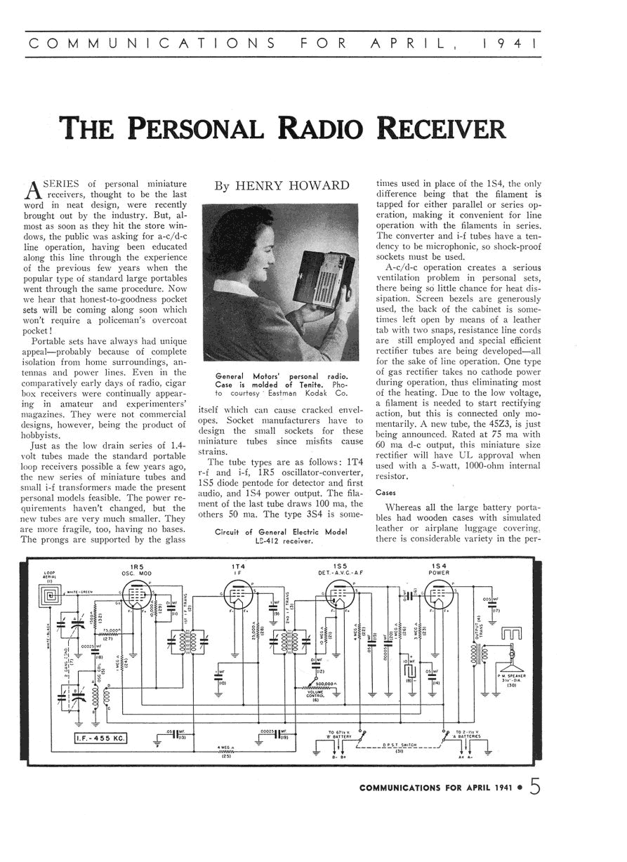 Personal Radio Receiver 1