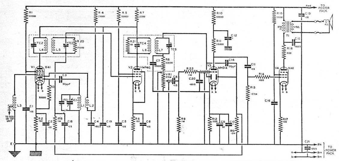 Sound Receiver