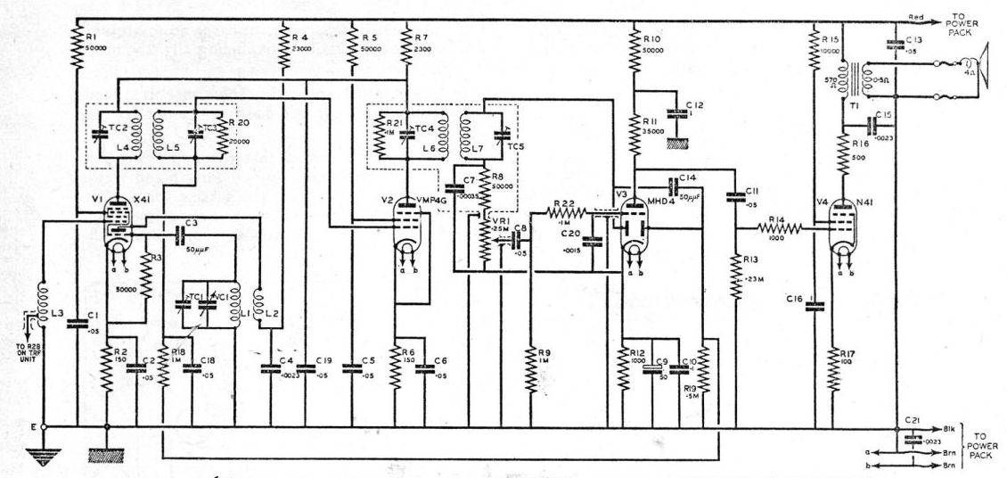 Sound Receiver