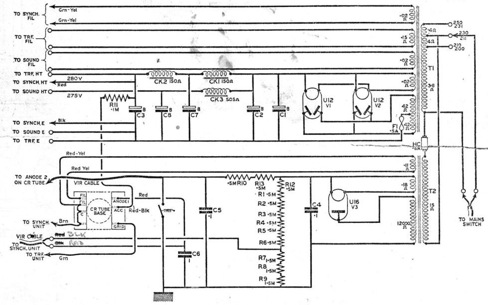 Power Supply