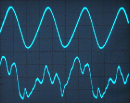 Hum on the magnetic field at the air gap and on the output transformer