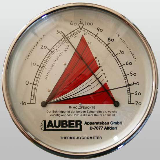 Thermo-Hygrometer