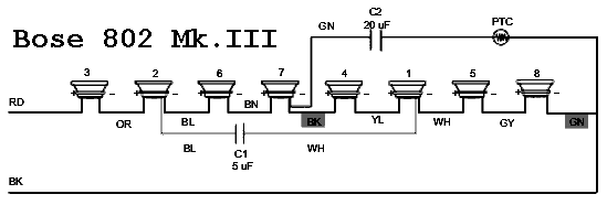 54 Bose 802 Series 2 Wiring Diagram - Wiring Diagram Plan