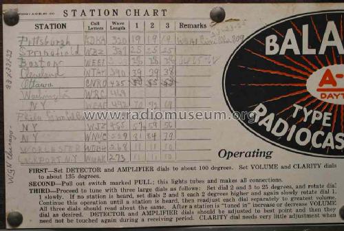 XL-5 Balanced Radiocast Receiver; A-C Dayton Co., A-C (ID = 664082) Radio