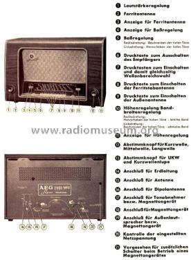 2083WU; AEG Radios Allg. (ID = 2372108) Radio