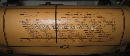 2024; AGA and Aga-Baltic (ID = 1582422) Radio