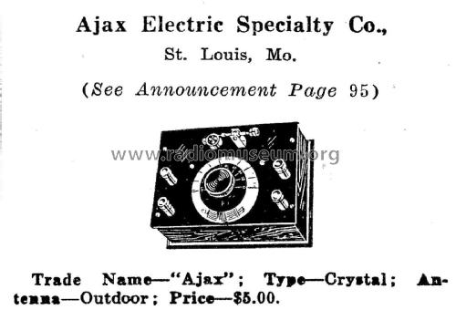 Crystal ; Ajax Electric (ID = 1952059) Detektor