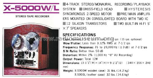 Stereo Tape Recorder X-5000W; Akai Electric Co., (ID = 1643861) Enrég.-R