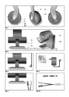 Sender T306 AFC; AKG Acoustics GmbH; (ID = 1898107) Commercial Tr