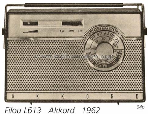 Filou L613; Akkord-Radio + (ID = 75) Radio