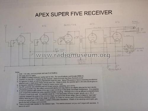 Apex Super five ; Apex Electric, Pool; (ID = 2358444) Radio