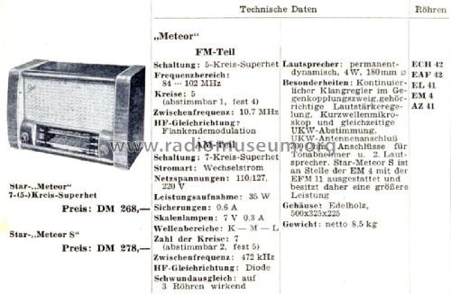 Star-Super Meteor S; Apparatebau Backnang (ID = 2338604) Radio