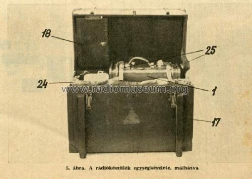 Tornisterfunkgerät R-105D {Р-105Д}; B-8865 V8865 post (ID = 568489) Mil TRX