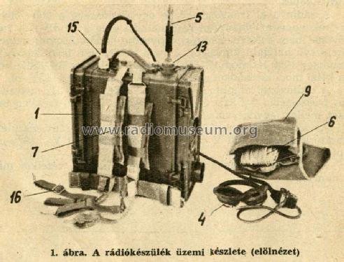 Tornisterfunkgerät R-108D {Р-108Д}; B-8865 V8865 post (ID = 568505) Mil TRX