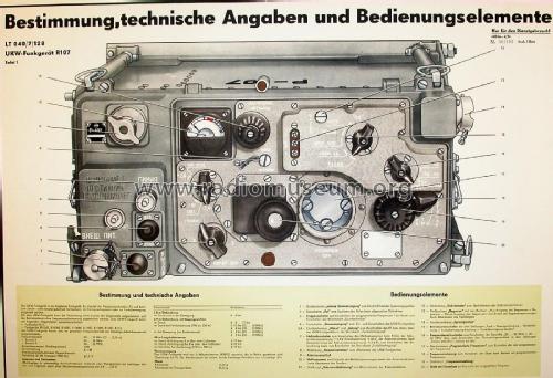 UKW-Funkgerät R-107 {Р-107}; B-8865 V8865 post (ID = 2062717) Mil TRX