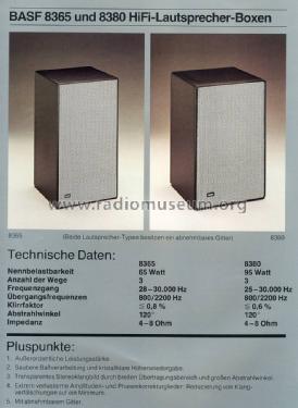 8380; BASF, Badische (ID = 1750225) Speaker-P