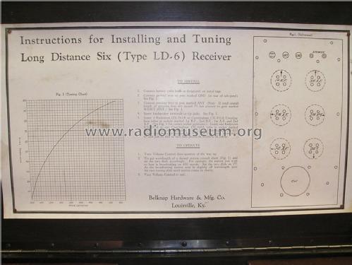 Long Distance Six Receiver Type LD-6; Belknap Hardware and (ID = 1108568) Radio