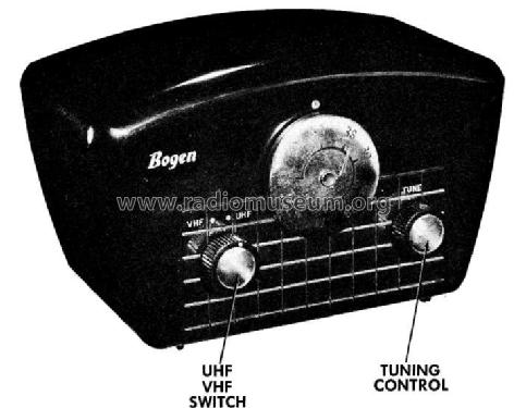 UCT ; Bogen -Presto, David (ID = 555936) Converter