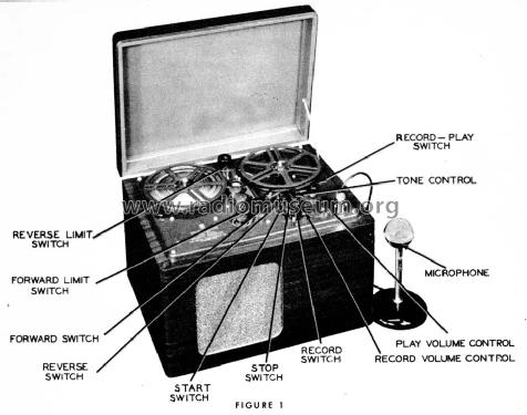 Soundmirror BK-401 ; Brush Development Co (ID = 994753) Enrég.-R