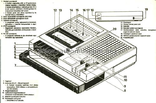 Juno MK-29; Budapesti (ID = 1132830) R-Player