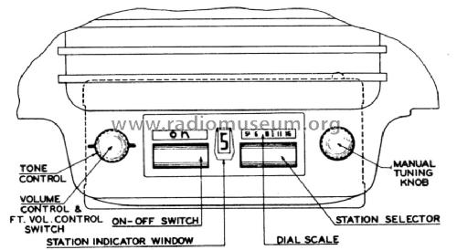 6MN082 ; Canadian Marconi Co. (ID = 1193642) Car Radio