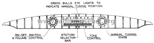 7ML080 ; Canadian Marconi Co. (ID = 1193666) Car Radio