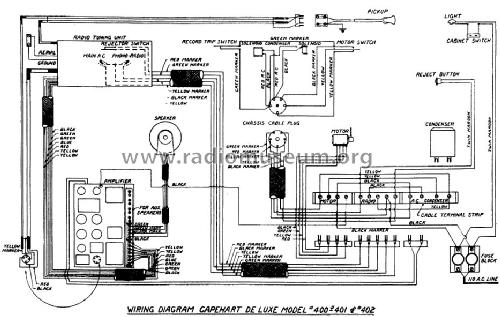 400 Chippendale Ch= 8076, 8078 PSU; Capehart Corp.; Fort (ID = 1315557) Radio