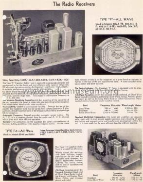 400F DeLuxe series & 1600F De Luxe plain cabinet general, samples & unknown; Capehart Corp.; Fort (ID = 1343305) Radio