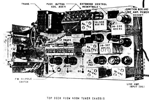 400M DeLuxe series general, samples & unknown; Farnsworth (ID = 1323380) Radio