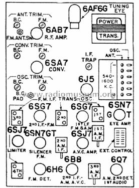 400M DeLuxe series general, samples & unknown; Farnsworth (ID = 1323385) Radio