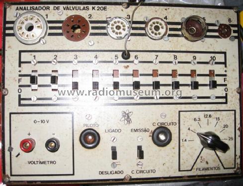 Analisador de Válvulas K20E; CIT - Centro de (ID = 834267) Equipment