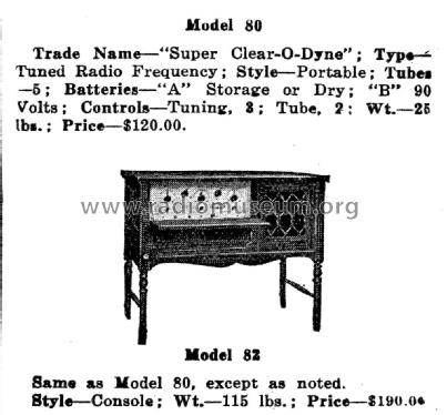 Super Clear-O-Dyne Model 82 Console; Cleartone Radio Co.; (ID = 1955915) Radio