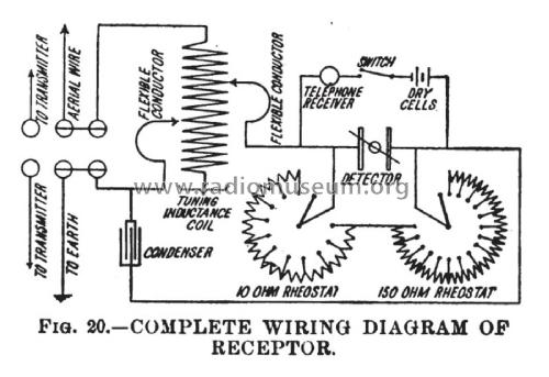 Collins 1906 Scientific American Receiver ; Collins Wireless (ID = 1947504) mod-pre26
