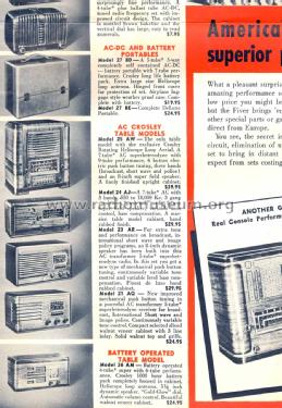 23 AR ; Crosley Radio Corp.; (ID = 1365054) Radio