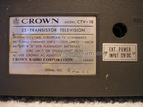 CTV-18; Crown Radio Corp.; (ID = 2058769) Fernseh-E