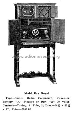 Day Royal 5117; Day-Fan Electric Co. (ID = 1958969) Radio