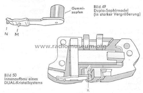 295; Dual, Gebr. (ID = 592201) Reg-Riprod