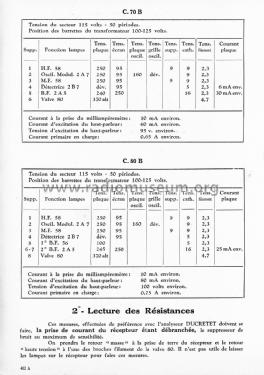 C70B; Ducretet -Thomson; (ID = 2597728) Radio