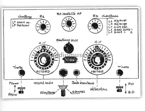 Phono Modula Écran PME6; Ducretet -Thomson; (ID = 1975694) Radio