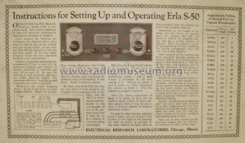 Monodic Ch= S50; Electrical Research (ID = 2873866) Radio