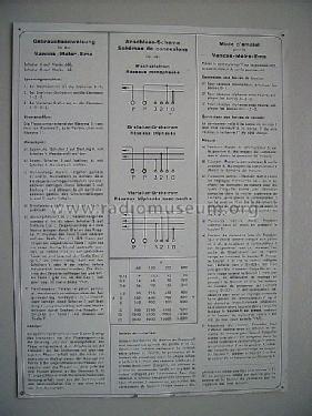 Vancos-Meter ; EMA AG; Meilen (ID = 801356) Equipment