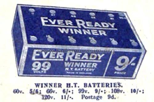 Winner 120GB; Ever Ready Co. GB (ID = 1356756) Power-S