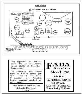 790 ; Fada Radio & (ID = 2782074) Radio