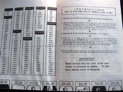 Jiffy - Jiffi - Tester ; Fedtro Inc.; Long (ID = 1592630) Equipment