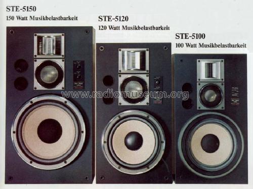 STE-5120; Fisher Radio; New (ID = 573262) Speaker-P