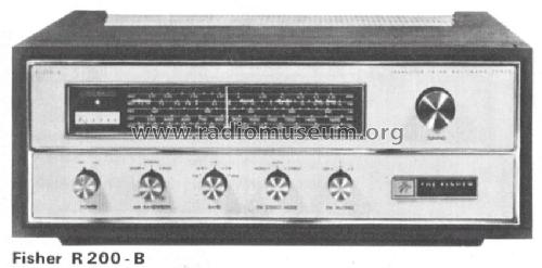 Stereo Tuner R-200 B; Fisher Radio; New (ID = 314858) Radio