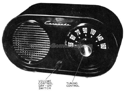 Coronado 05RA33-43-8120A ; Gamble-Skogmo, Inc.; (ID = 471705) Radio