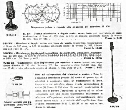 Microfono a doppio nastro 416; Geloso SA; Milano (ID = 944346) Microphone/PU