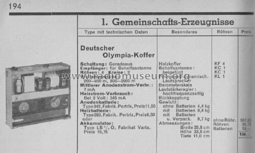 Deutscher Olympia-Koffer DOK36; Gemeinschaftserzeugn (ID = 2749567) Radio