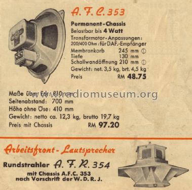 Rundstrahler AFR354; Gemeinschaftserzeugn (ID = 1434752) Speaker-P